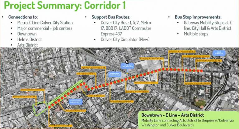 Moving Forward: Culver City accepts mobility lane project